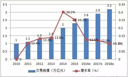 未来五年孕婴童市场规模破3万亿 母婴专卖成第一渠道0.jpg