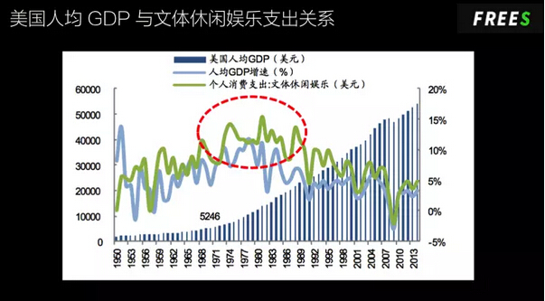 分析：要想实现品牌升级 体育品牌该如何做？8.jpg