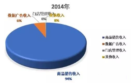 海澜之家与1919：老男人与资本的龟兔赛跑2.jpg