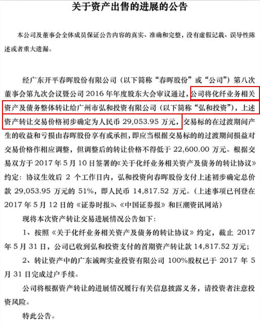 又一家龙头不干纺织了！以2.9亿元卖掉纺织主业0.png