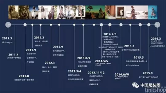 太平鸟获大额补贴5300万 H&amp;M印度市场六个月实现盈利3.jpg