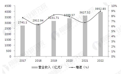 服装行业返璞归真 未来发展将呈现六大新趋势1.jpg