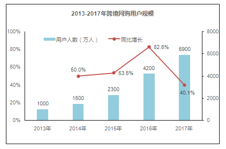 中纺联直面行业发展难题：三个“不平衡”与“不充分”怎么破？ 0.png