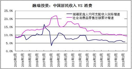 全球被高估的棉花消费量面临下调的压力加码12.jpg