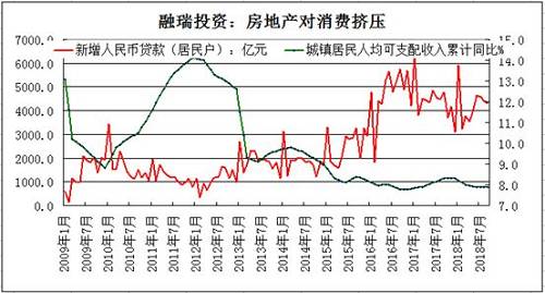 全球被高估的棉花消费量面临下调的压力加码13.jpg