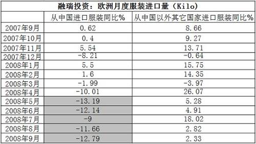 全球被高估的棉花消费量面临下调的压力加码14.jpg