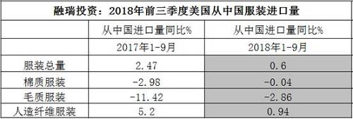 全球被高估的棉花消费量面临下调的压力加码15.jpg