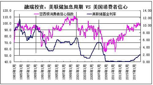 全球被高估的棉花消费量面临下调的压力加码19.jpg