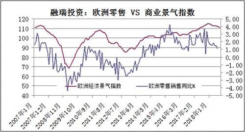 全球被高估的棉花消费量面临下调的压力加码21.jpg