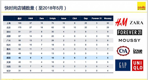 武汉 中国潮流新城准备摆脱“大县城”的外号了 4.jpg