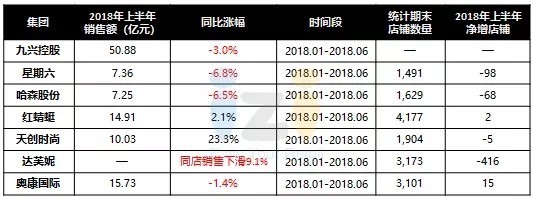 国内鞋履市场会迎来百花齐放吗？分享10余个鞋履品牌0.jpg